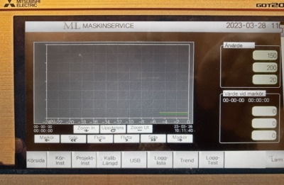 Kabelmatare M2700XL - Bild 7